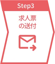 step3 求人票の送付