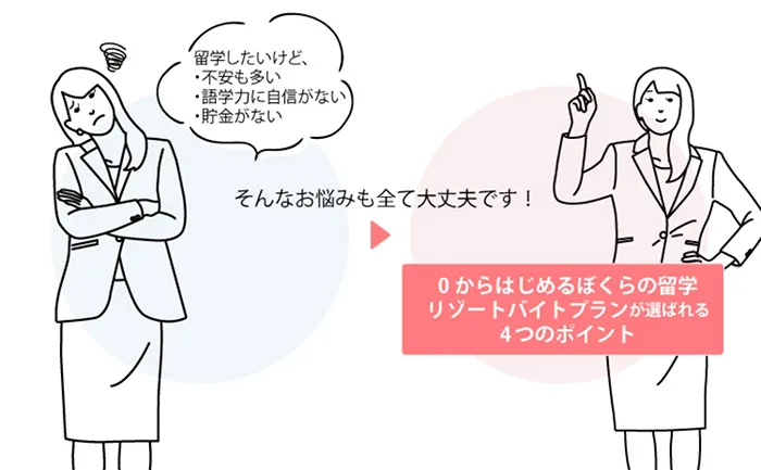 留学を考えているあなたへ