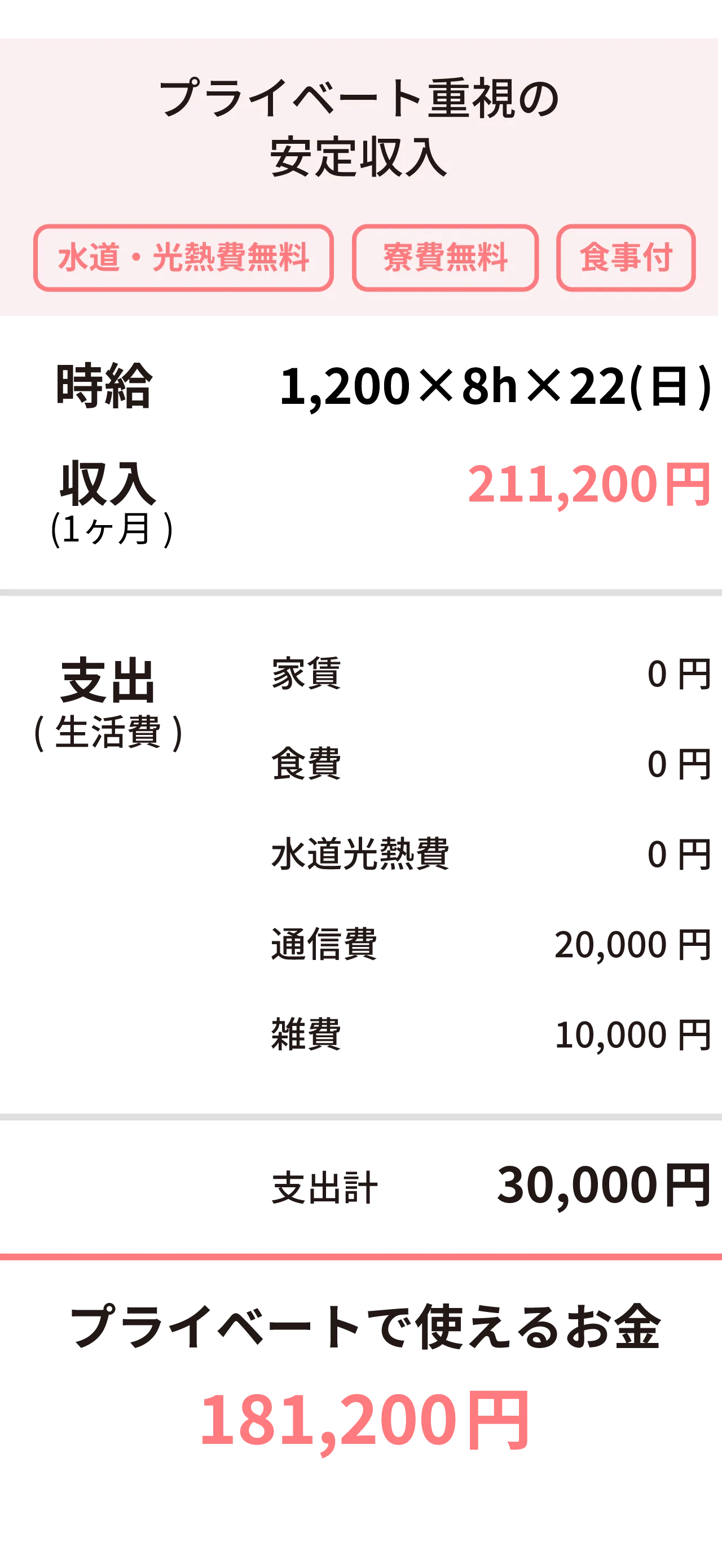 プライベート重視の安定収入