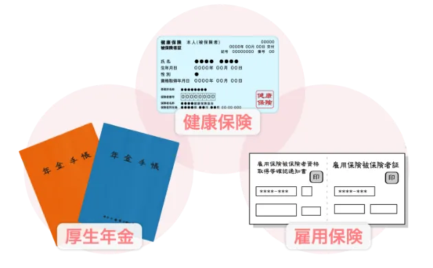 社会保険完備