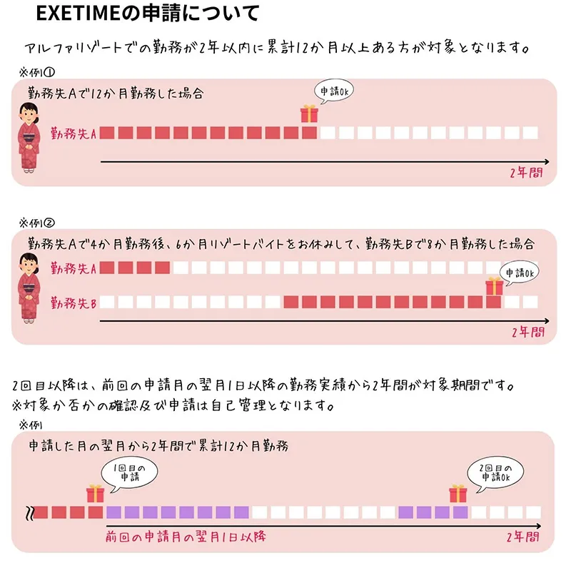 EXETIME