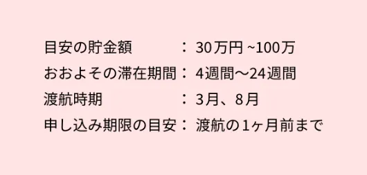 フィリピン